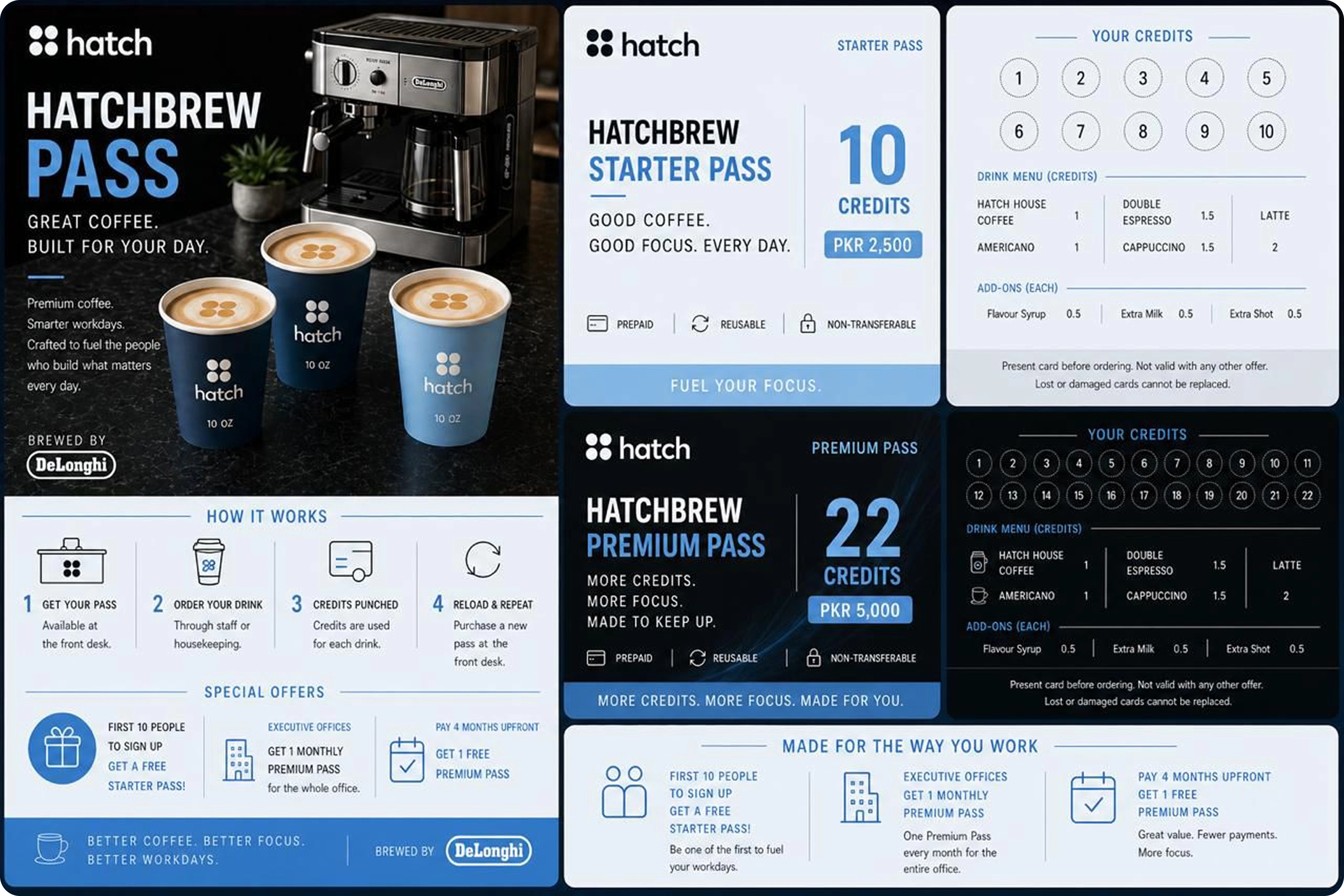 Hatch Brew Pass Infographic